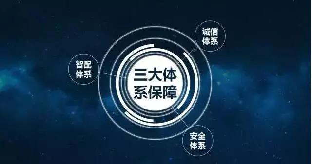 网络货运平台的拉力赛，谁赢得物流市场头筹